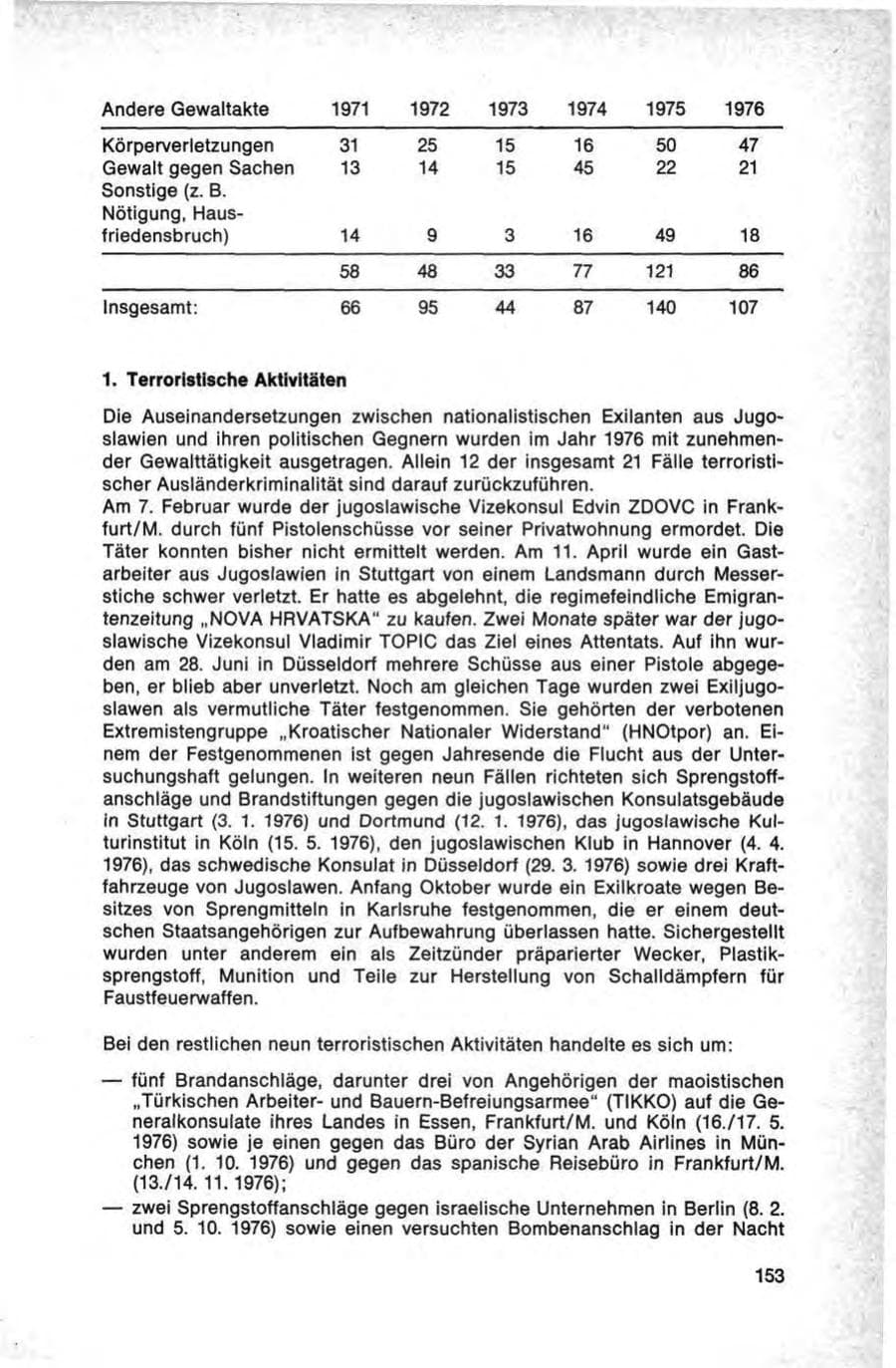 Seite 153 des Verfassungsschutzbericht 1976 Bund