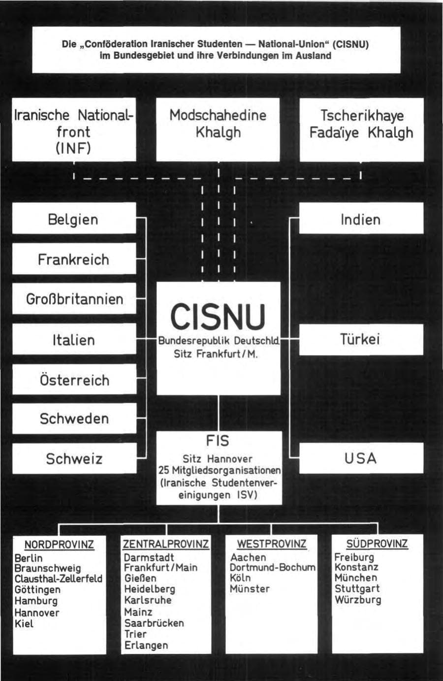 Seite 160 des Verfassungsschutzbericht 1976 Bund