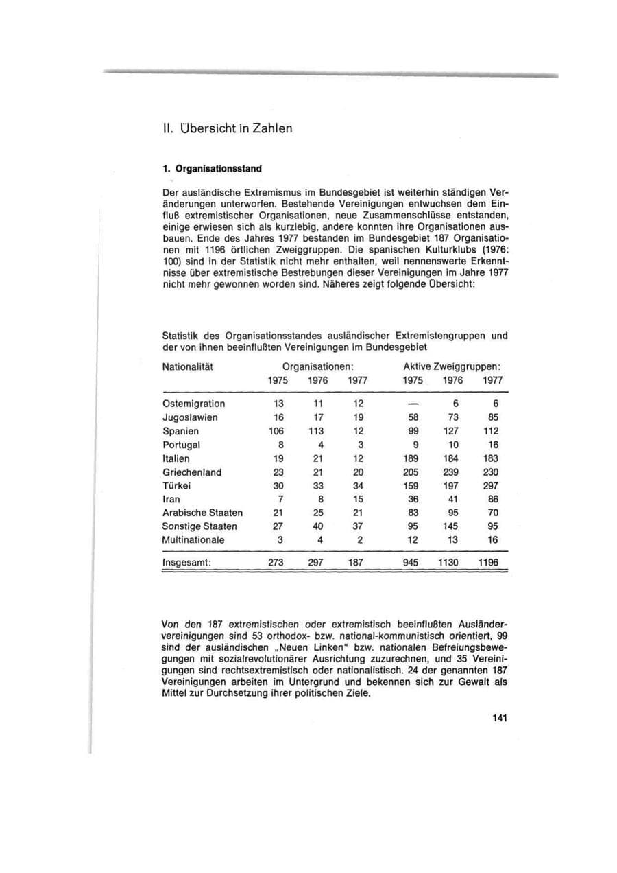 Seite 141 des Verfassungsschutzbericht 1977 Bund