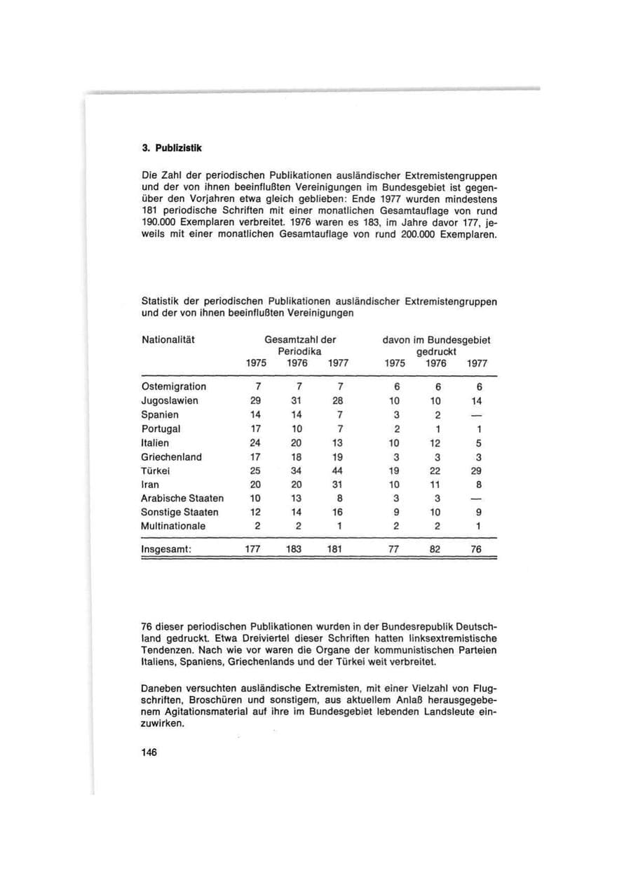 Seite 146 des Verfassungsschutzbericht 1977 Bund