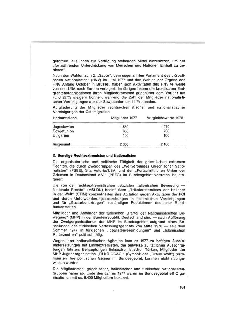 Seite 161 des Verfassungsschutzbericht 1977 Bund