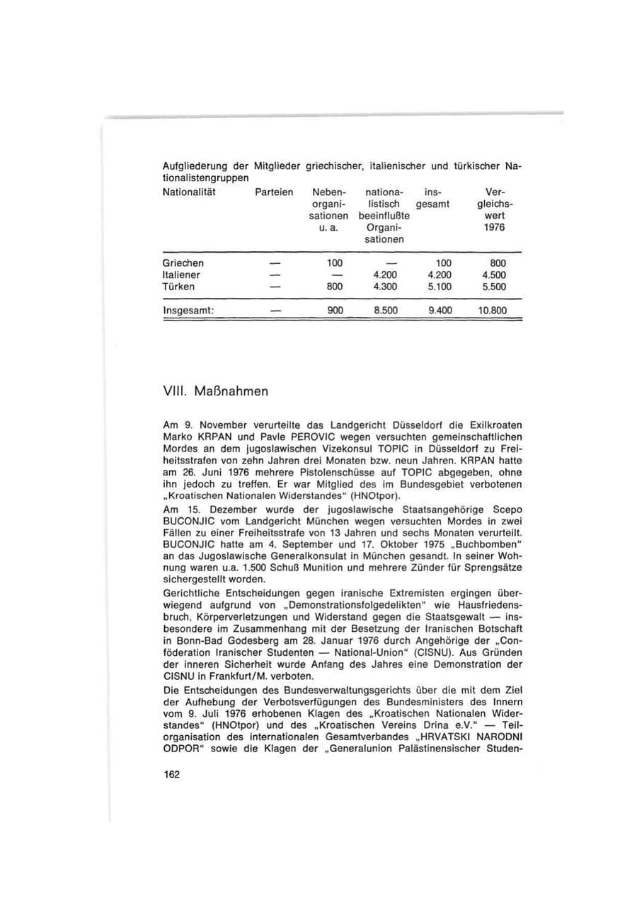 Seite 162 des Verfassungsschutzbericht 1977 Bund