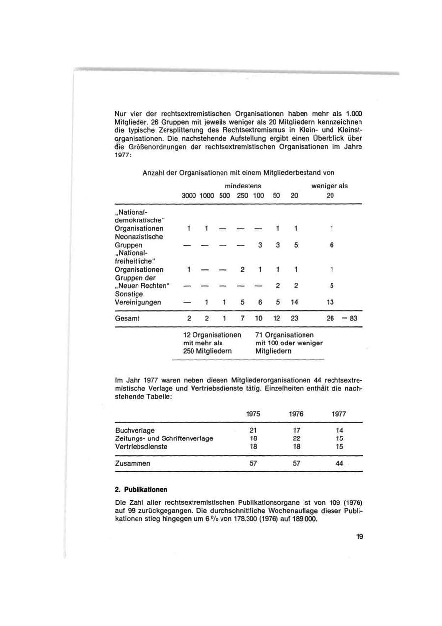 Seite 19 des Verfassungsschutzbericht 1977 Bund