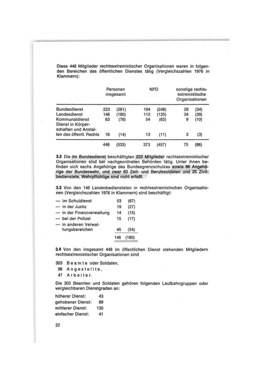Seite 22 des Verfassungsschutzbericht 1977 Bund