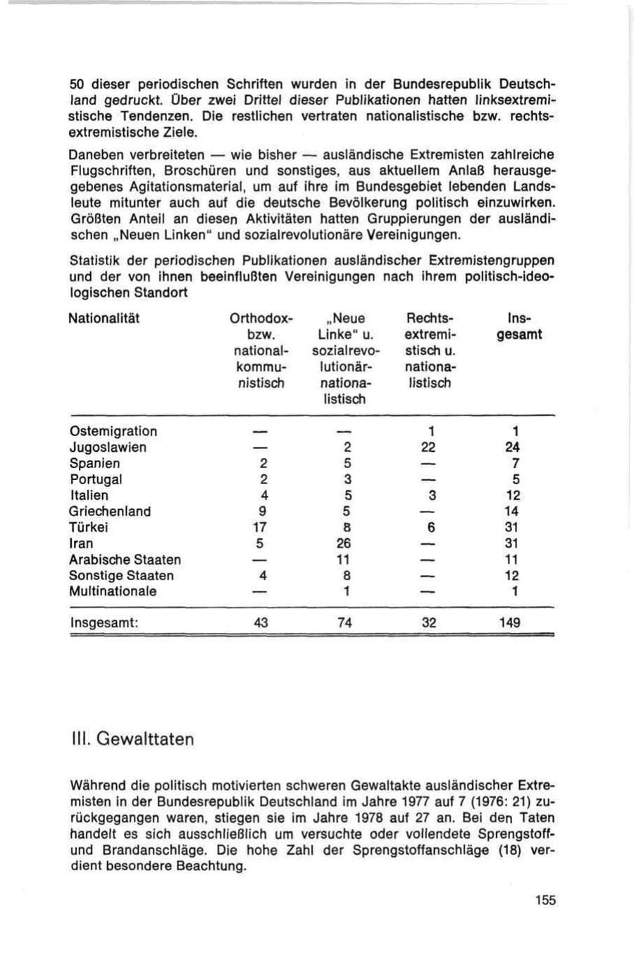 Seite 155 des Verfassungsschutzbericht 1978 Bund