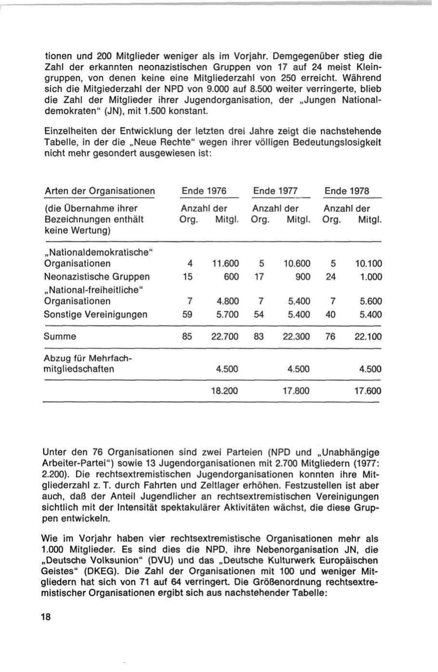 Seite 18 des Verfassungsschutzbericht 1978 Bund