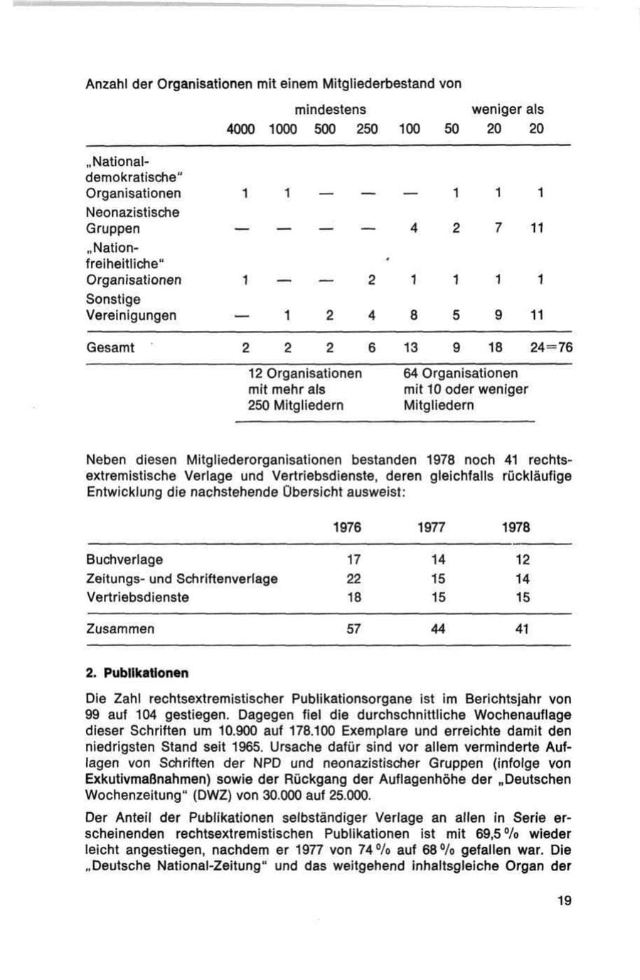 Seite 19 des Verfassungsschutzbericht 1978 Bund