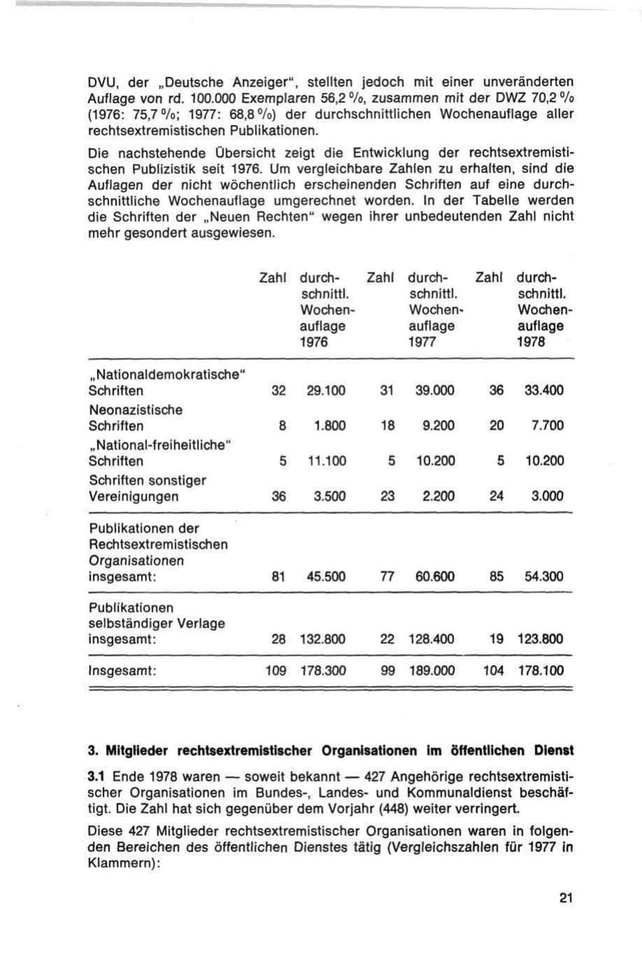 Seite 21 des Verfassungsschutzbericht 1978 Bund