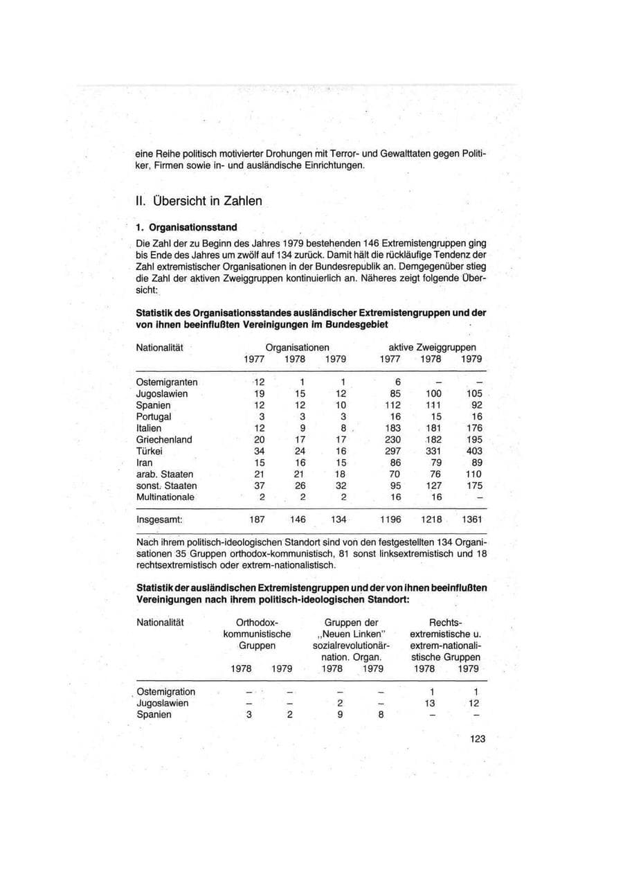Seite 123 des Verfassungsschutzbericht 1979 Bund