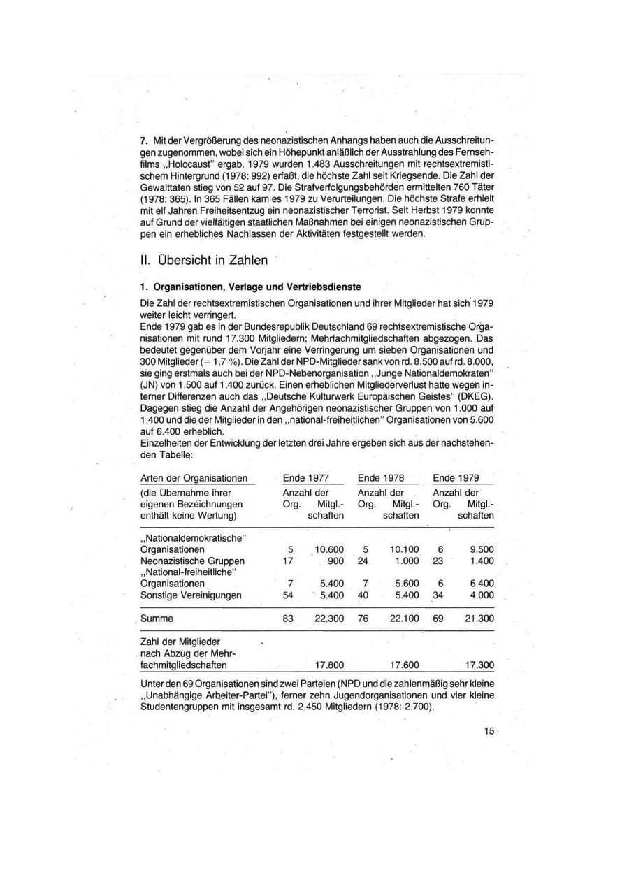 Seite 15 des Verfassungsschutzbericht 1979 Bund