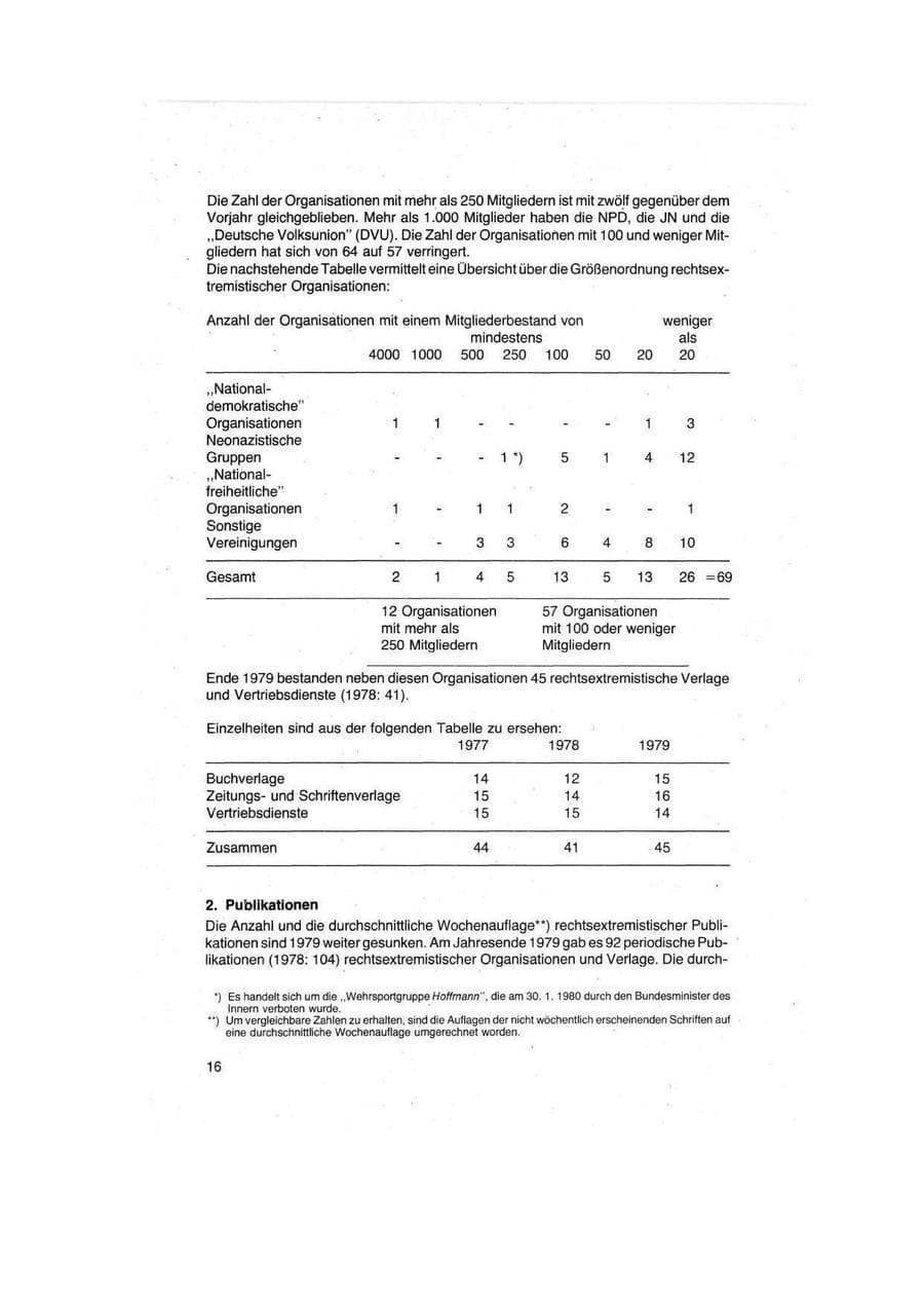 Seite 16 des Verfassungsschutzbericht 1979 Bund