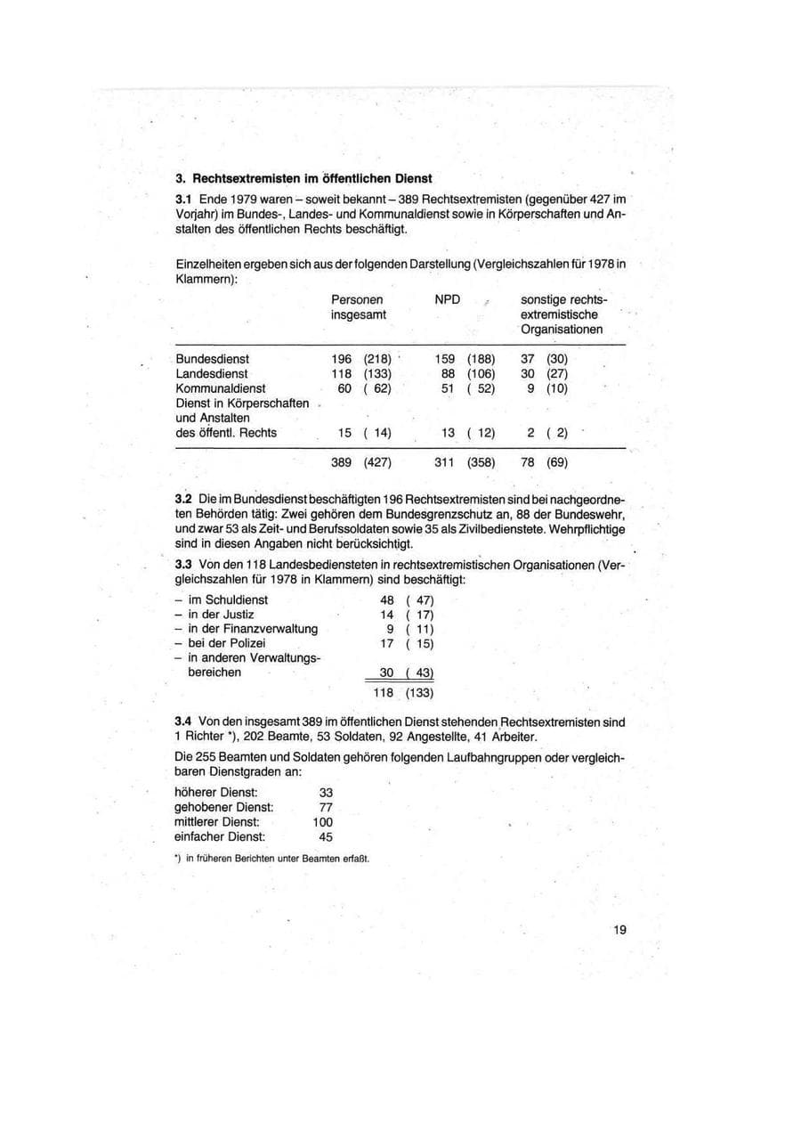 Seite 19 des Verfassungsschutzbericht 1979 Bund