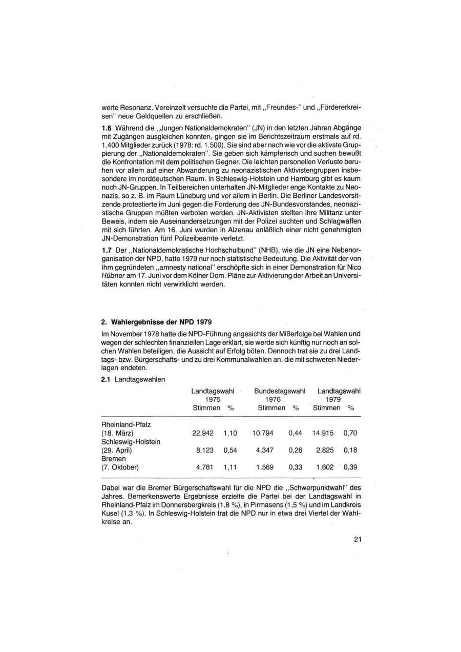 Seite 21 des Verfassungsschutzbericht 1979 Bund