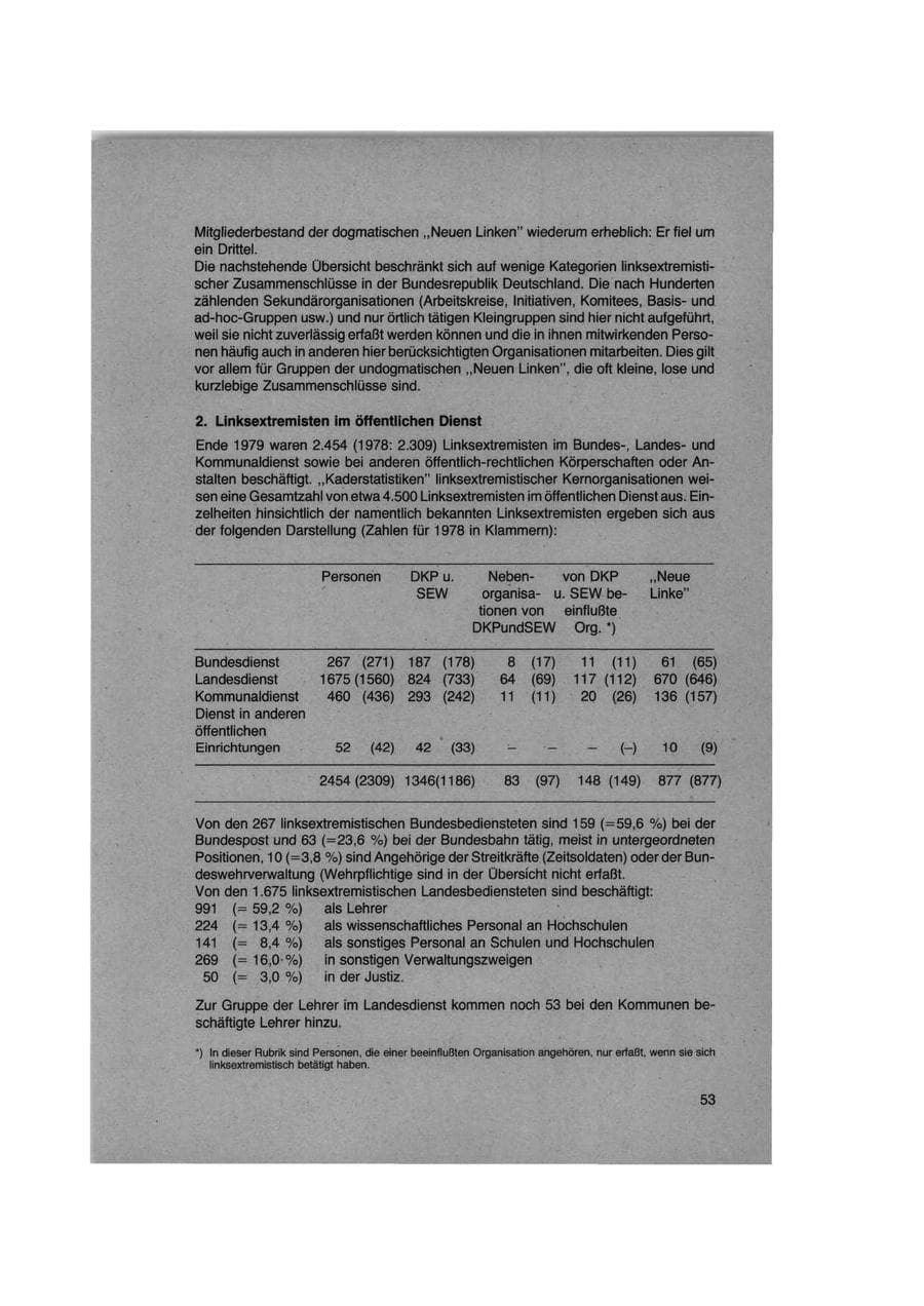 Seite 53 des Verfassungsschutzbericht 1979 Bund