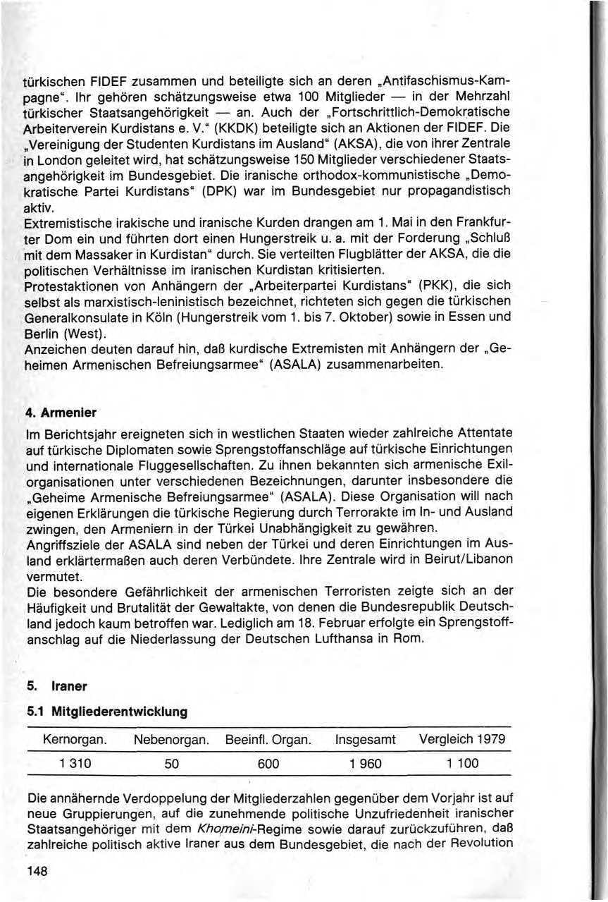 Seite 151 des Verfassungsschutzbericht 1980 Bund