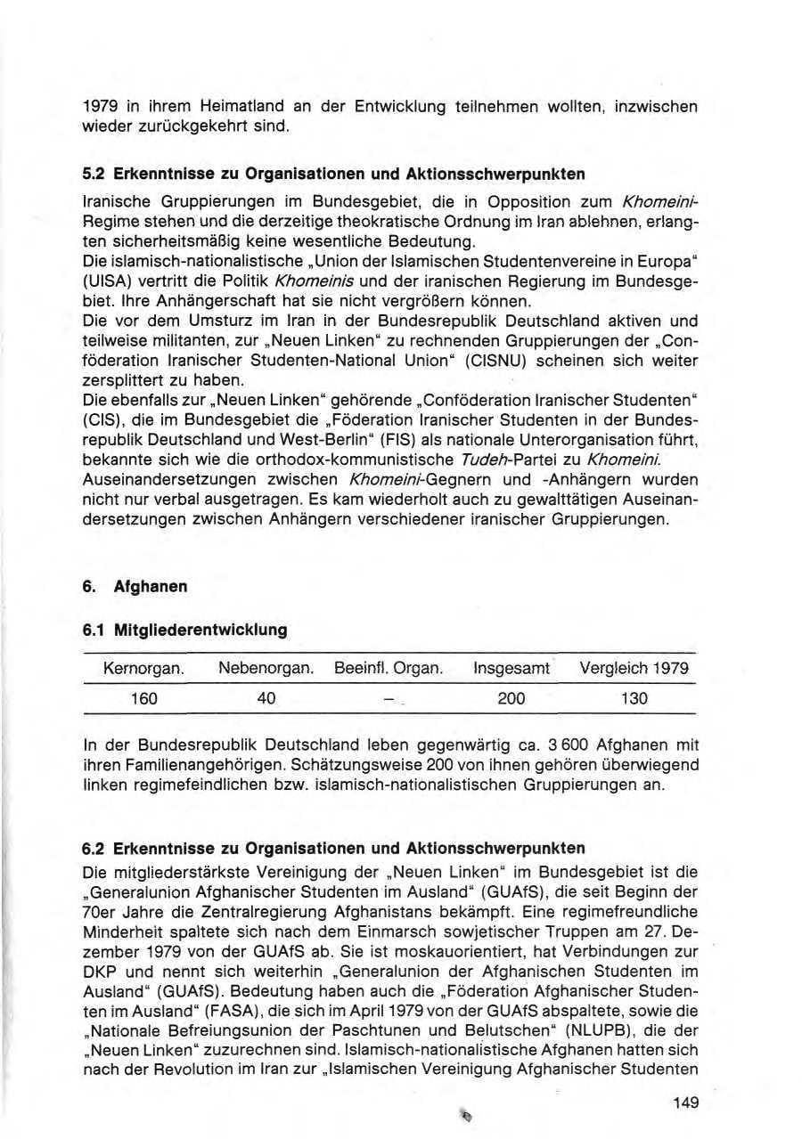 Seite 152 des Verfassungsschutzbericht 1980 Bund