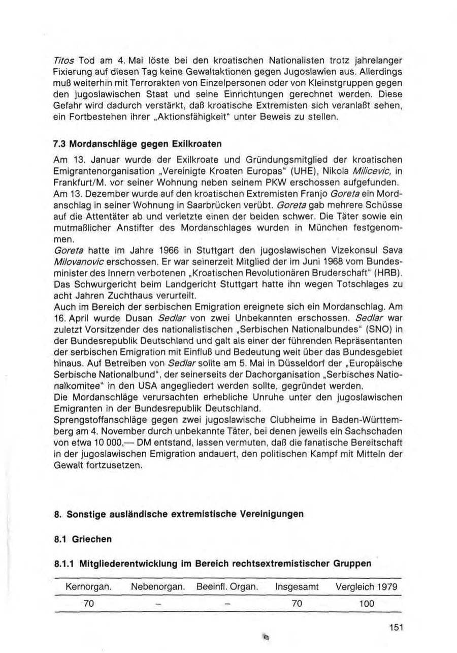 Seite 154 des Verfassungsschutzbericht 1980 Bund
