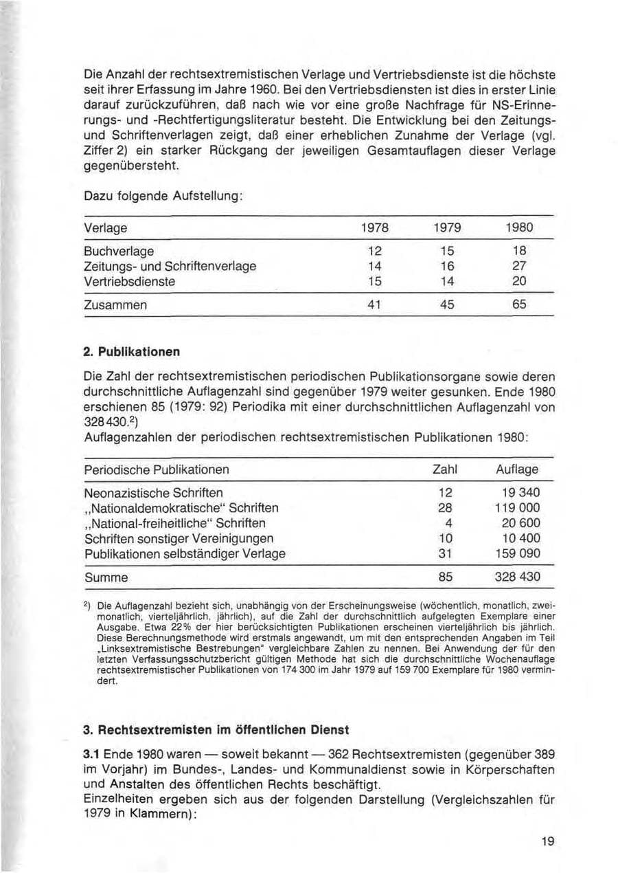 Seite 20 des Verfassungsschutzbericht 1980 Bund