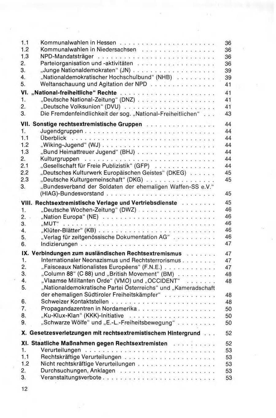 Seite 12 des Verfassungsschutzbericht 1981 Bund