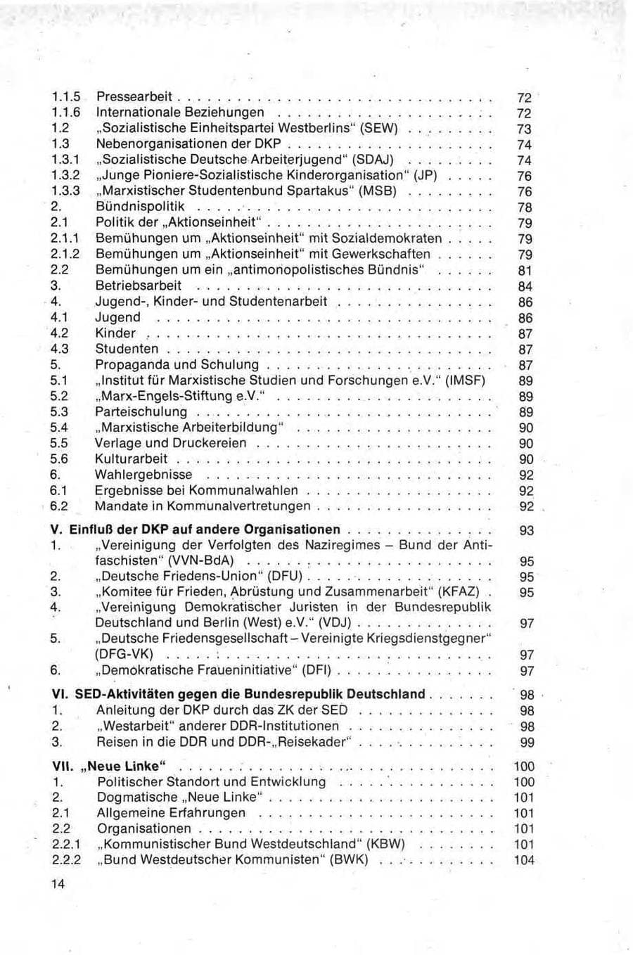 Seite 14 des Verfassungsschutzbericht 1981 Bund