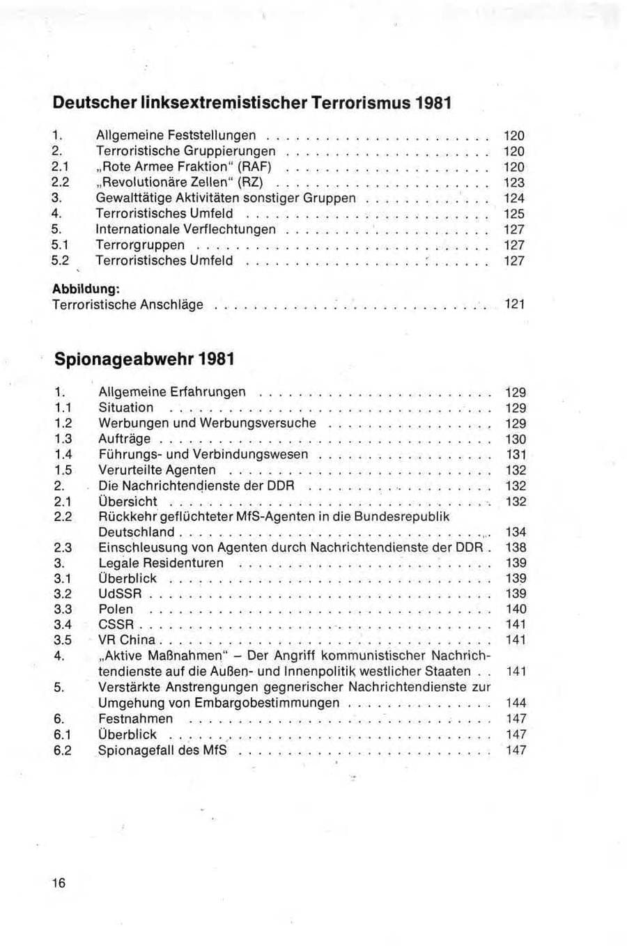 Seite 16 des Verfassungsschutzbericht 1981 Bund