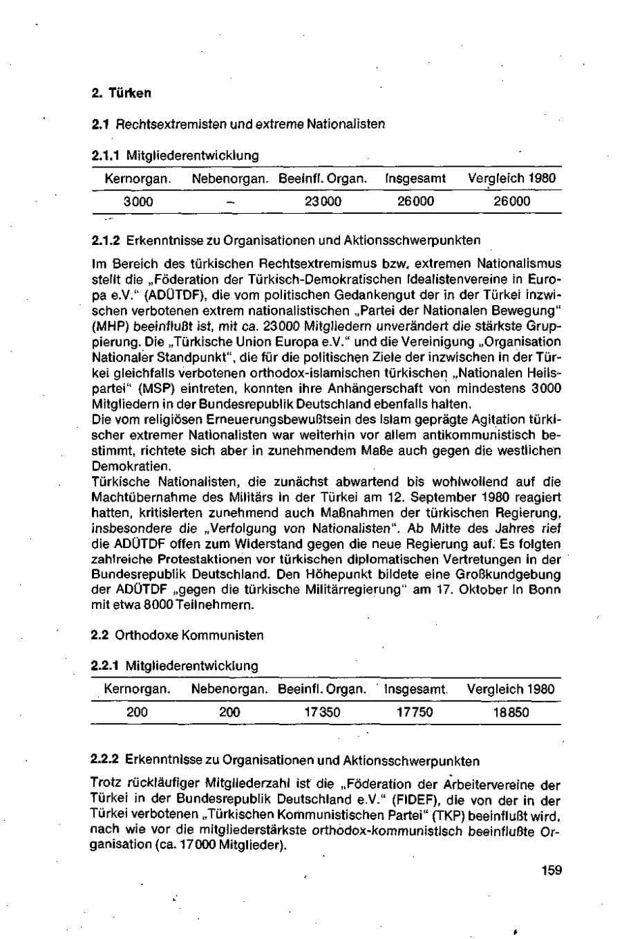 Seite 159 des Verfassungsschutzbericht 1981 Bund