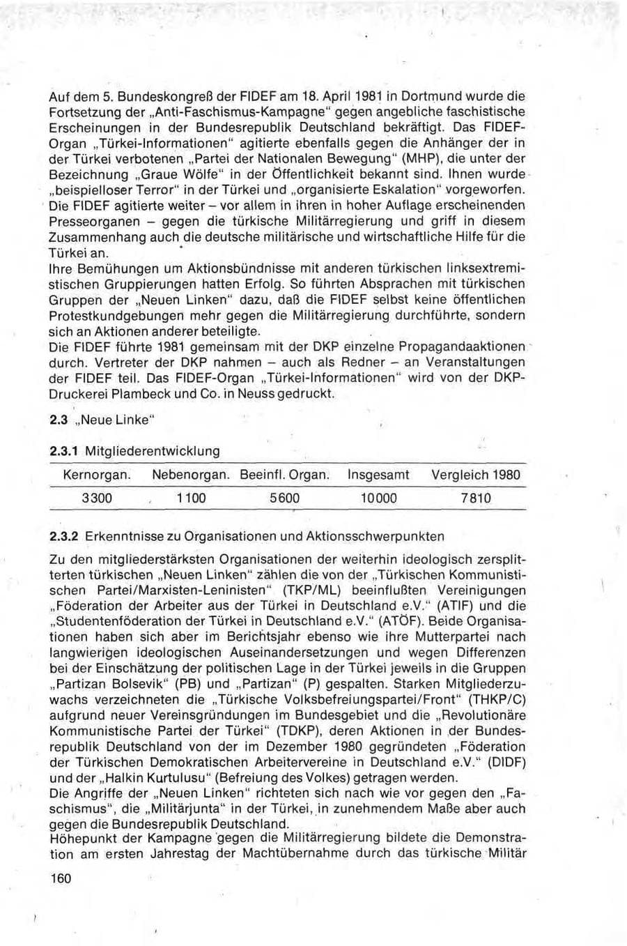 Seite 160 des Verfassungsschutzbericht 1981 Bund