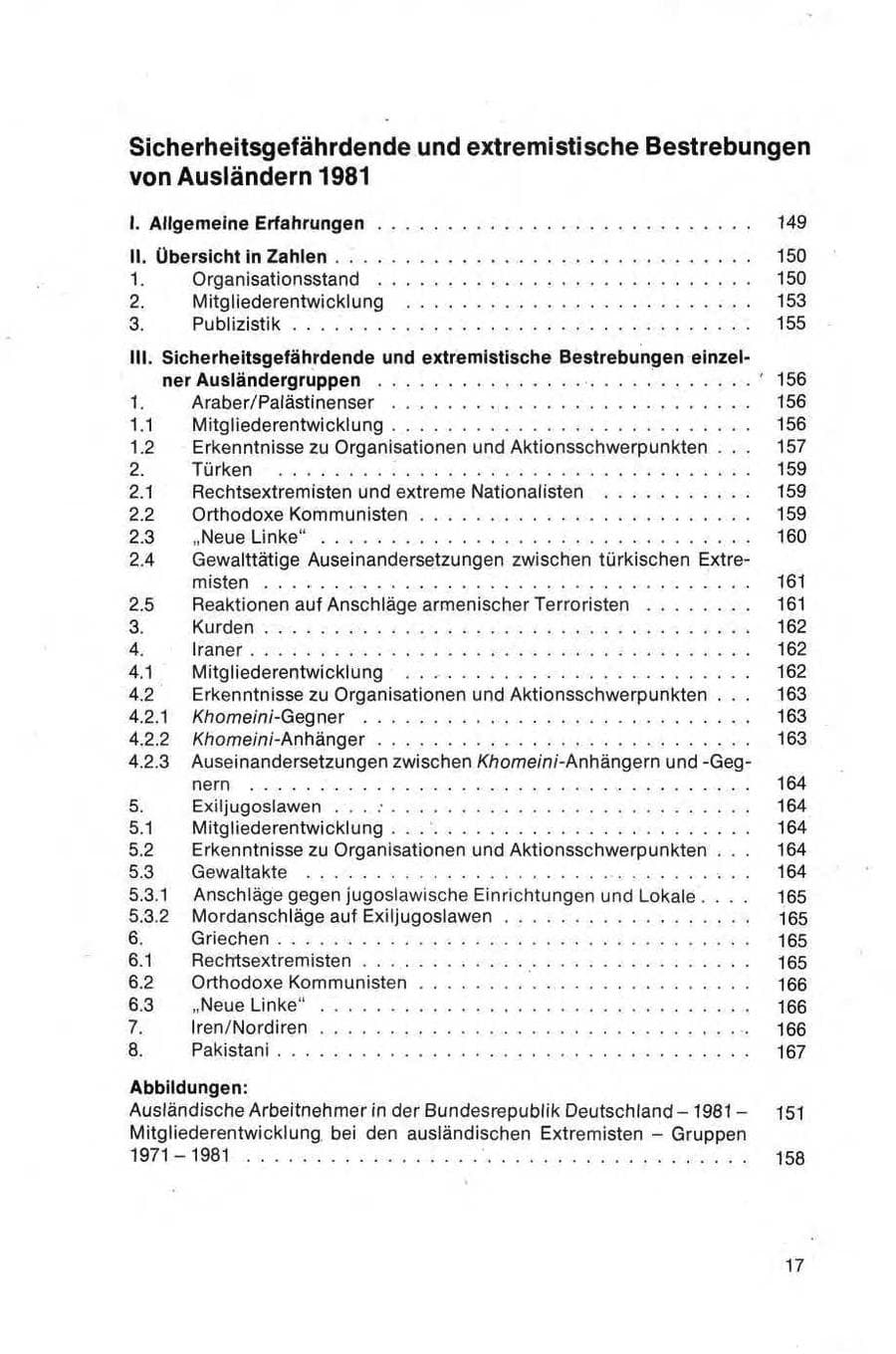Seite 17 des Verfassungsschutzbericht 1981 Bund
