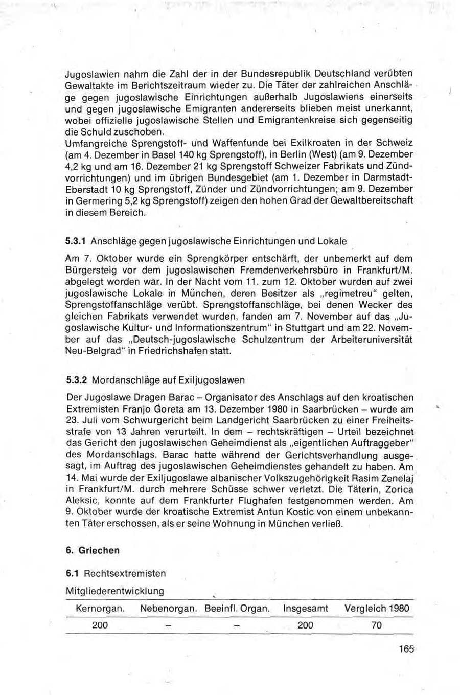 Seite 165 des Verfassungsschutzbericht 1981 Bund