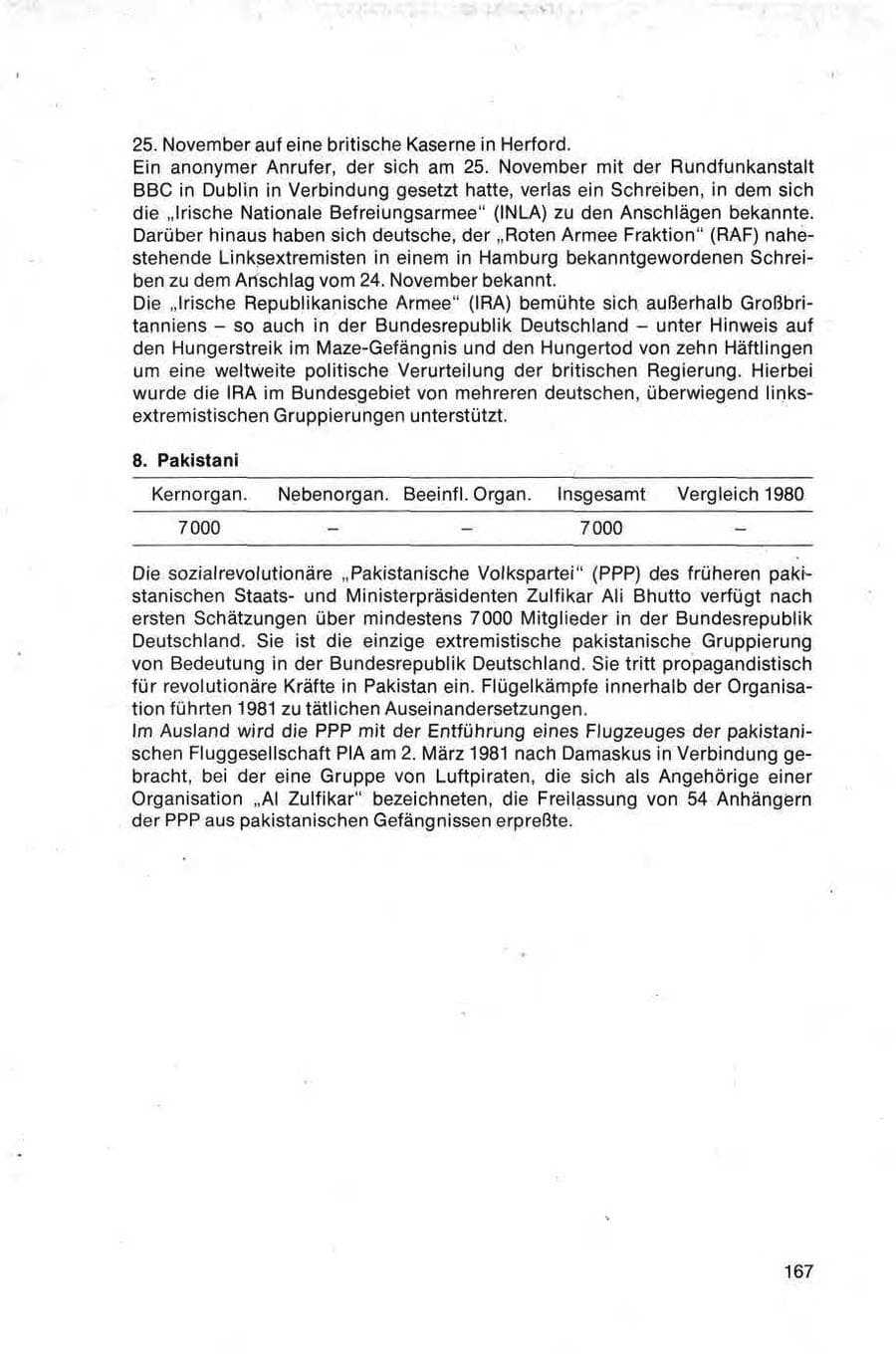 Seite 167 des Verfassungsschutzbericht 1981 Bund