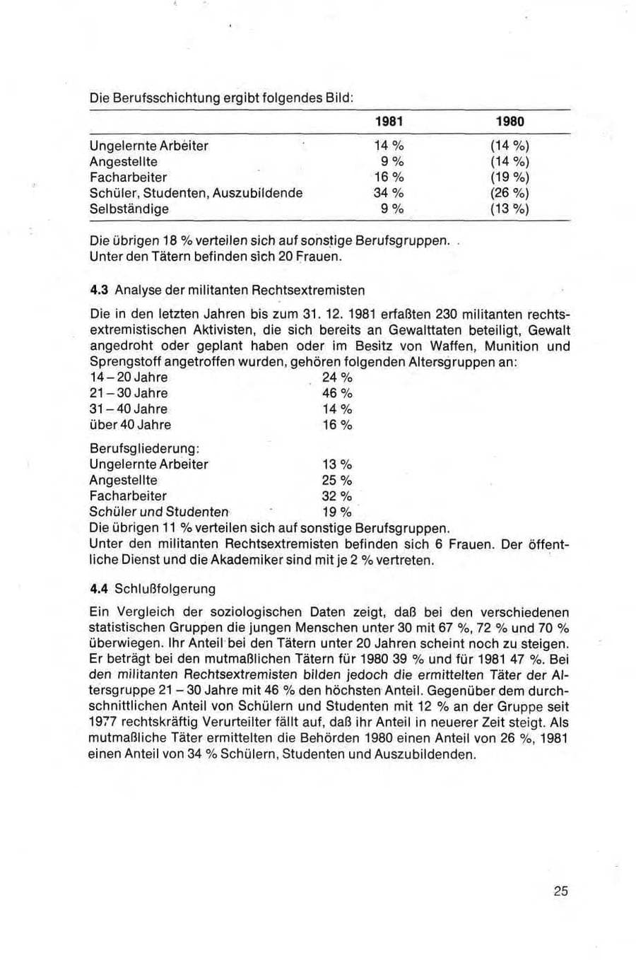 Seite 25 des Verfassungsschutzbericht 1981 Bund