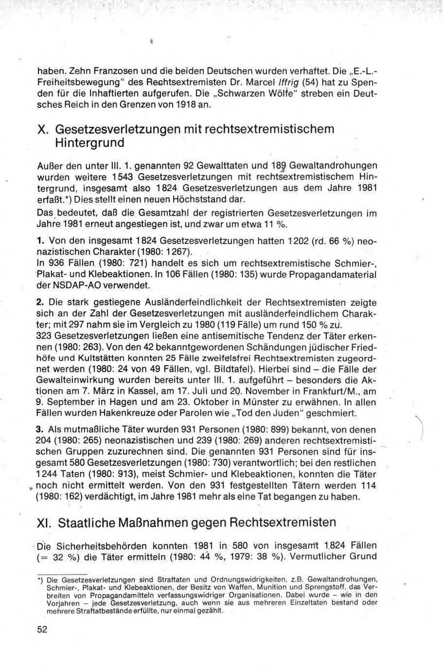 Seite 52 des Verfassungsschutzbericht 1981 Bund