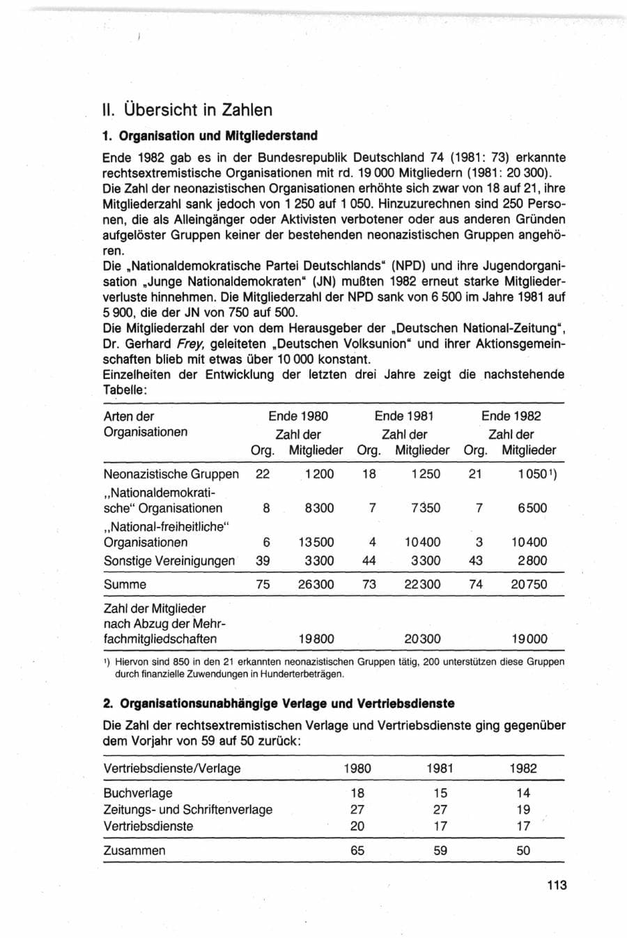 Seite 113 des Verfassungsschutzbericht 1982 Bund