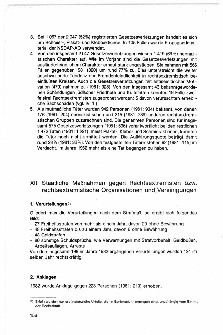 Seite 156 des Verfassungsschutzbericht 1982 Bund