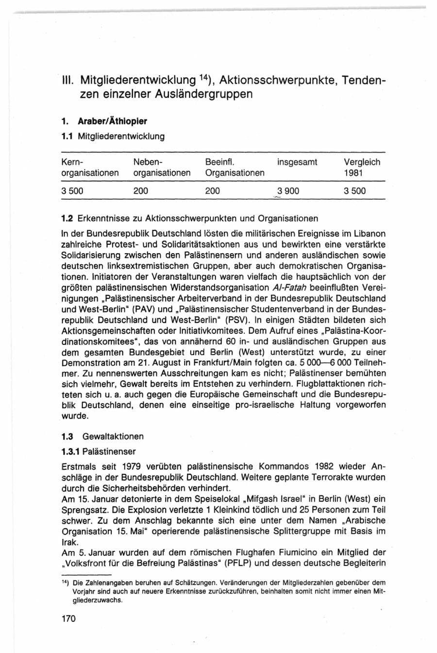Seite 170 des Verfassungsschutzbericht 1982 Bund