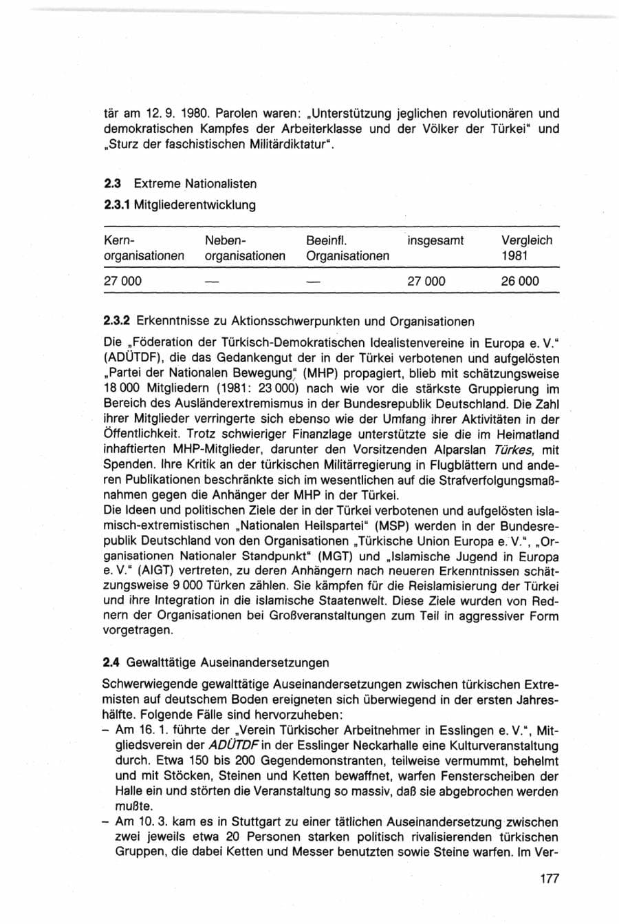 Seite 177 des Verfassungsschutzbericht 1982 Bund