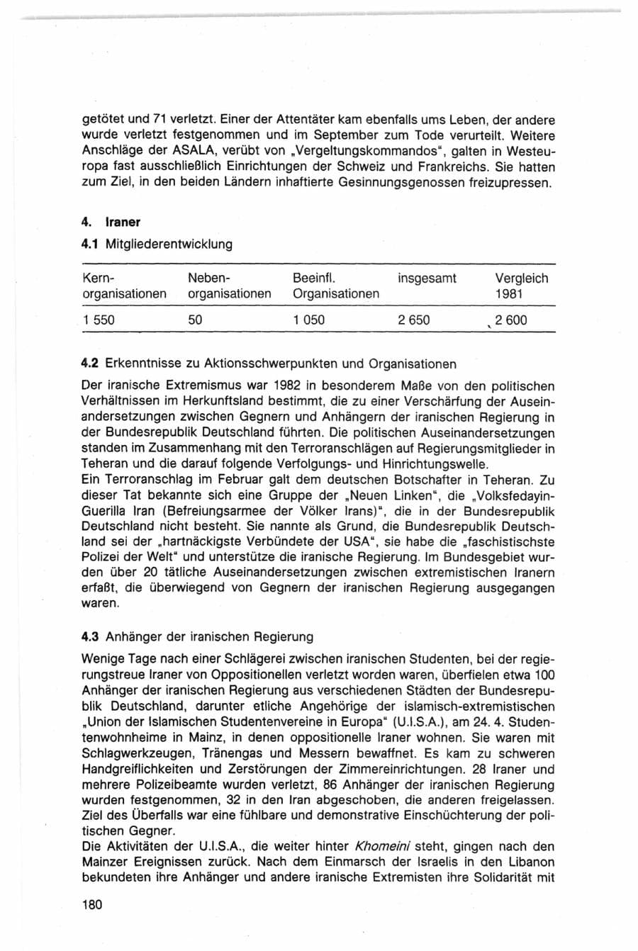 Seite 180 des Verfassungsschutzbericht 1982 Bund