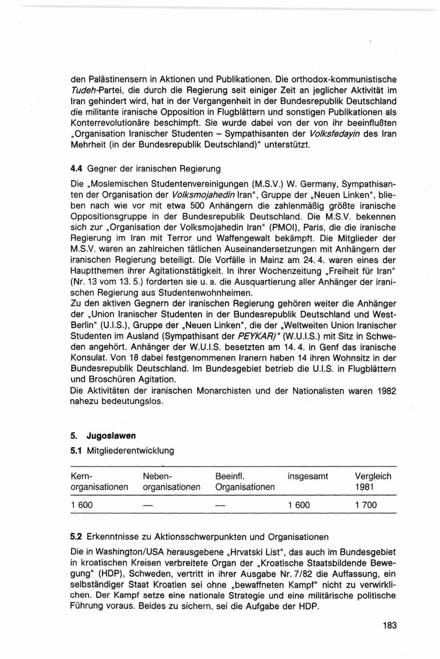 Seite 183 des Verfassungsschutzbericht 1982 Bund