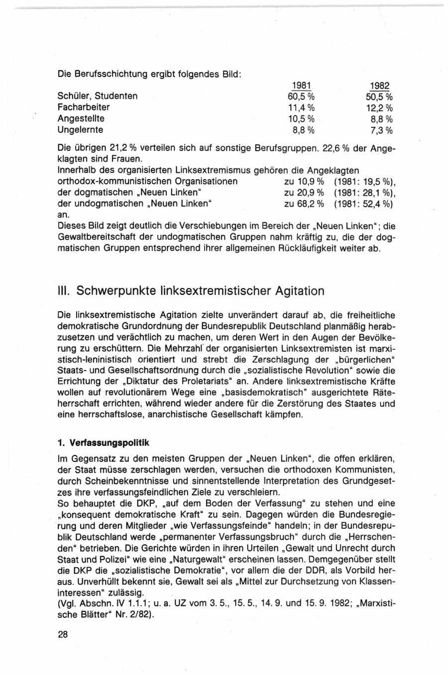 Seite 28 des Verfassungsschutzbericht 1982 Bund
