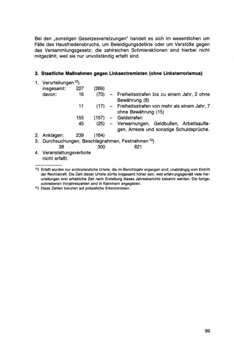 Seite 99 des Verfassungsschutzbericht 1982 Bund
