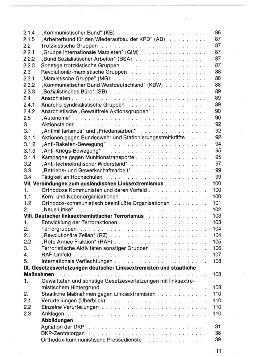 Seite 11 des Verfassungsschutzbericht 1983 Bund
