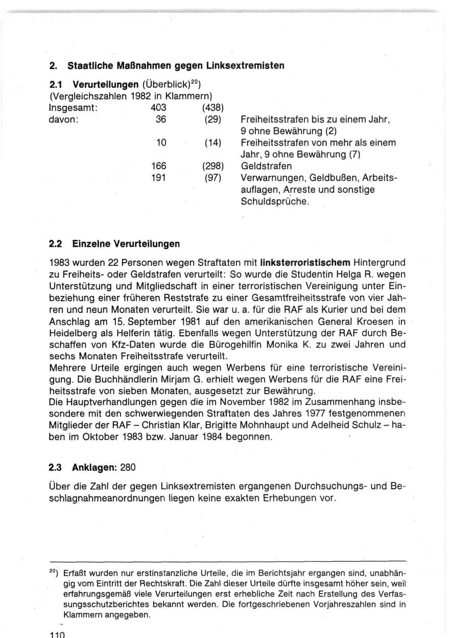 Seite 115 des Verfassungsschutzbericht 1983 Bund