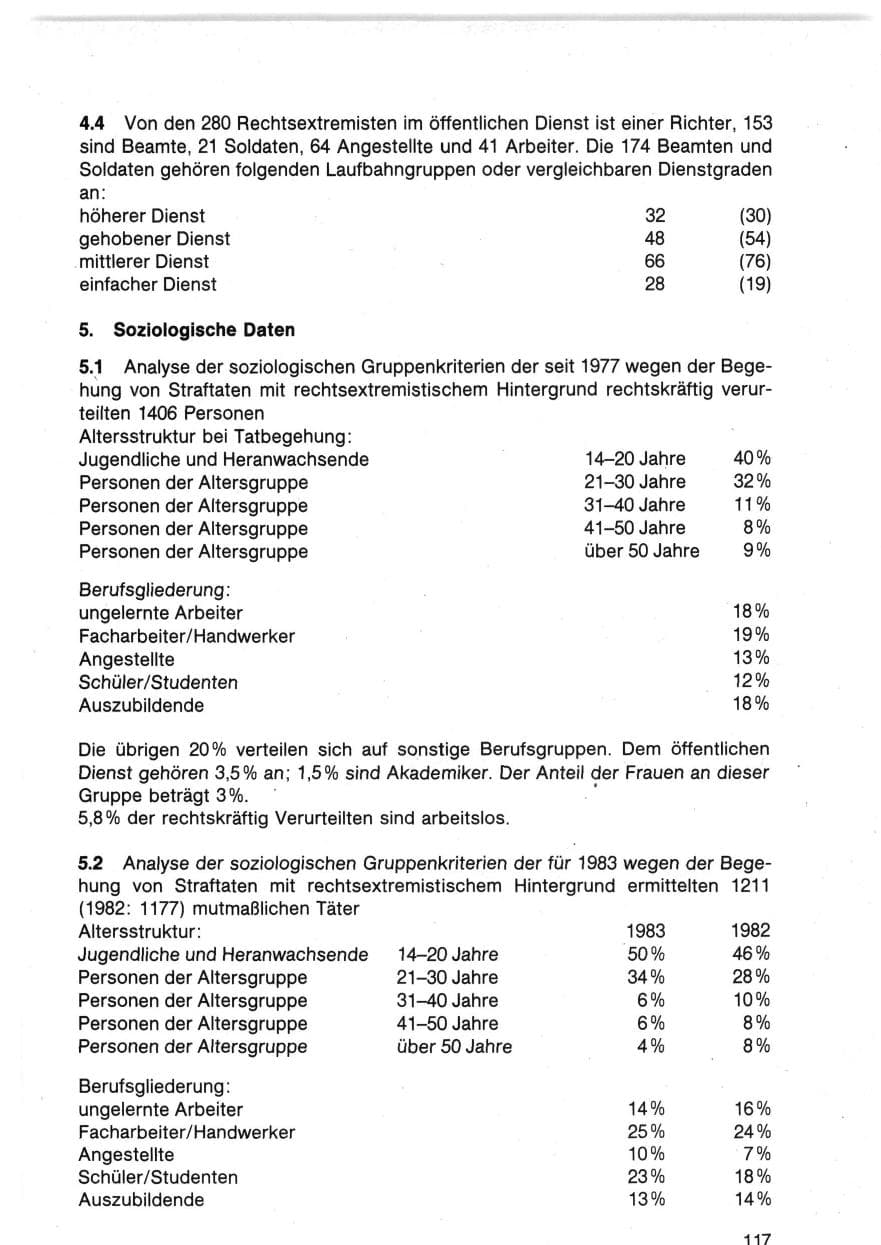Seite 120 des Verfassungsschutzbericht 1983 Bund