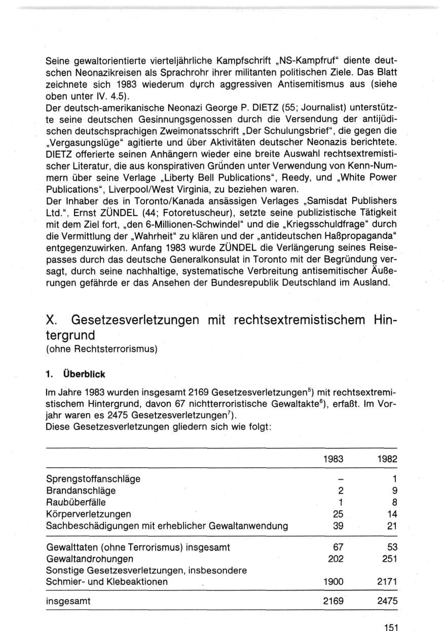 Seite 154 des Verfassungsschutzbericht 1983 Bund