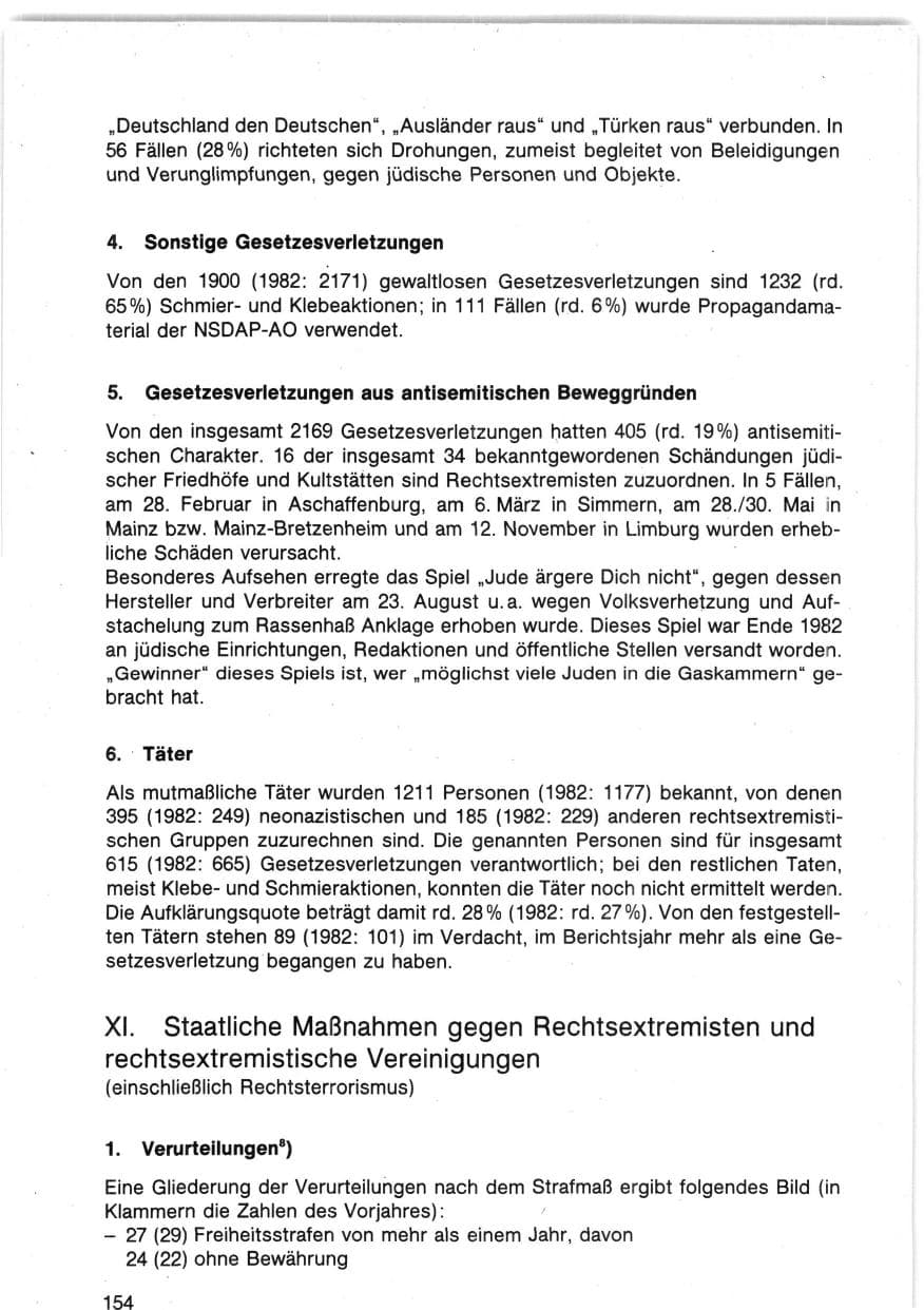 Seite 157 des Verfassungsschutzbericht 1983 Bund