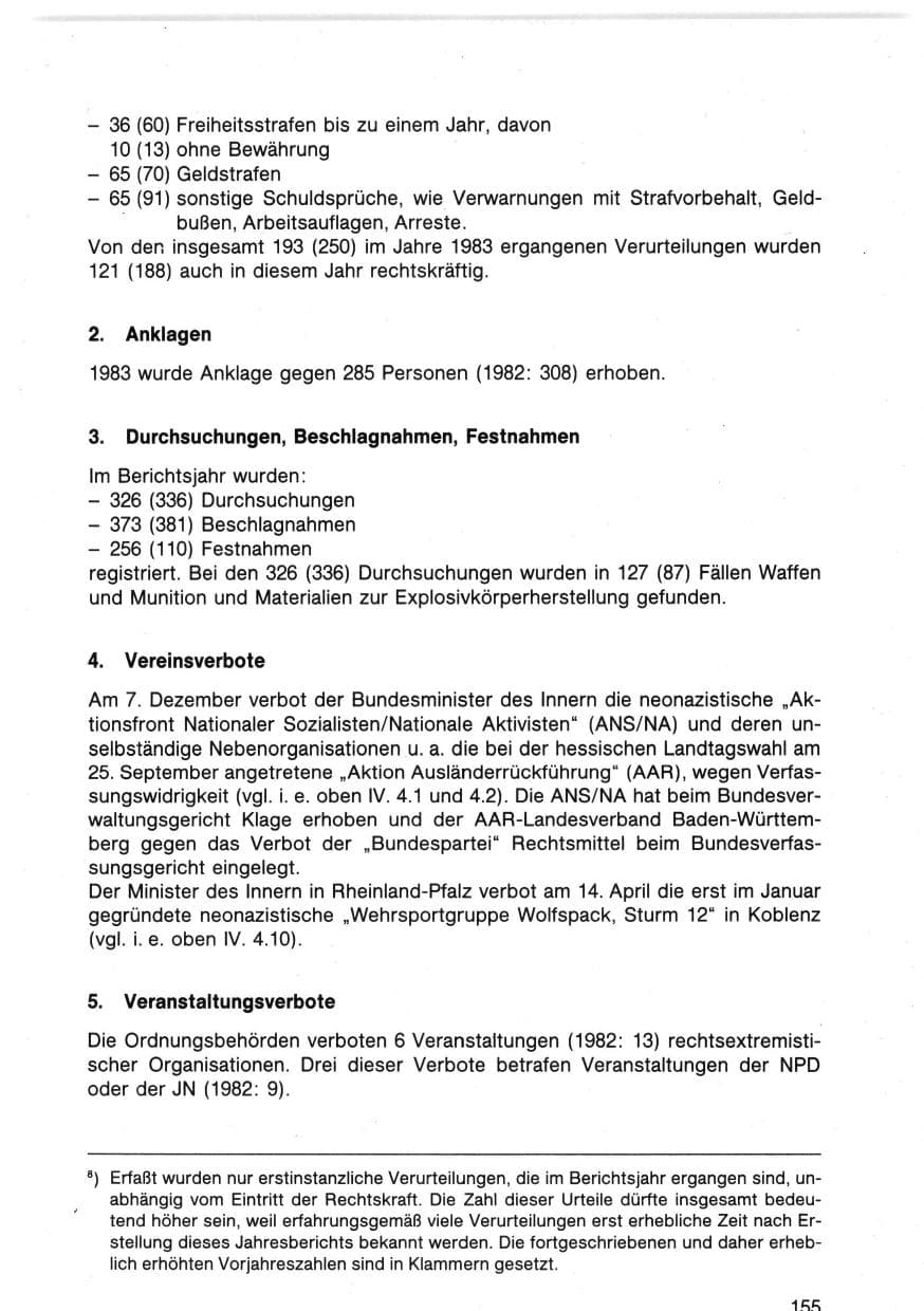 Seite 158 des Verfassungsschutzbericht 1983 Bund