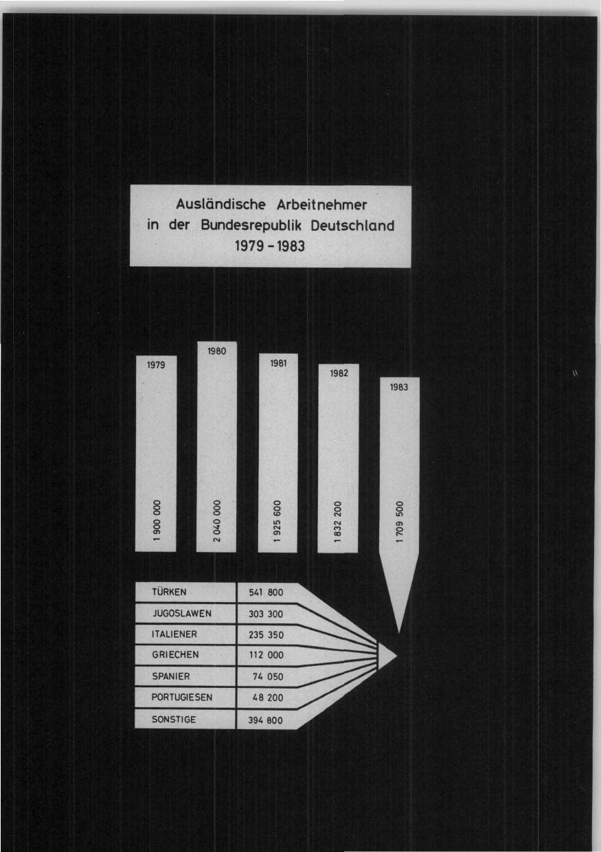 Seite 165 des Verfassungsschutzbericht 1983 Bund