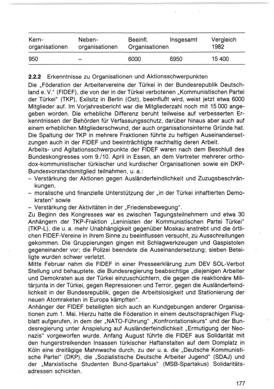 Seite 180 des Verfassungsschutzbericht 1983 Bund