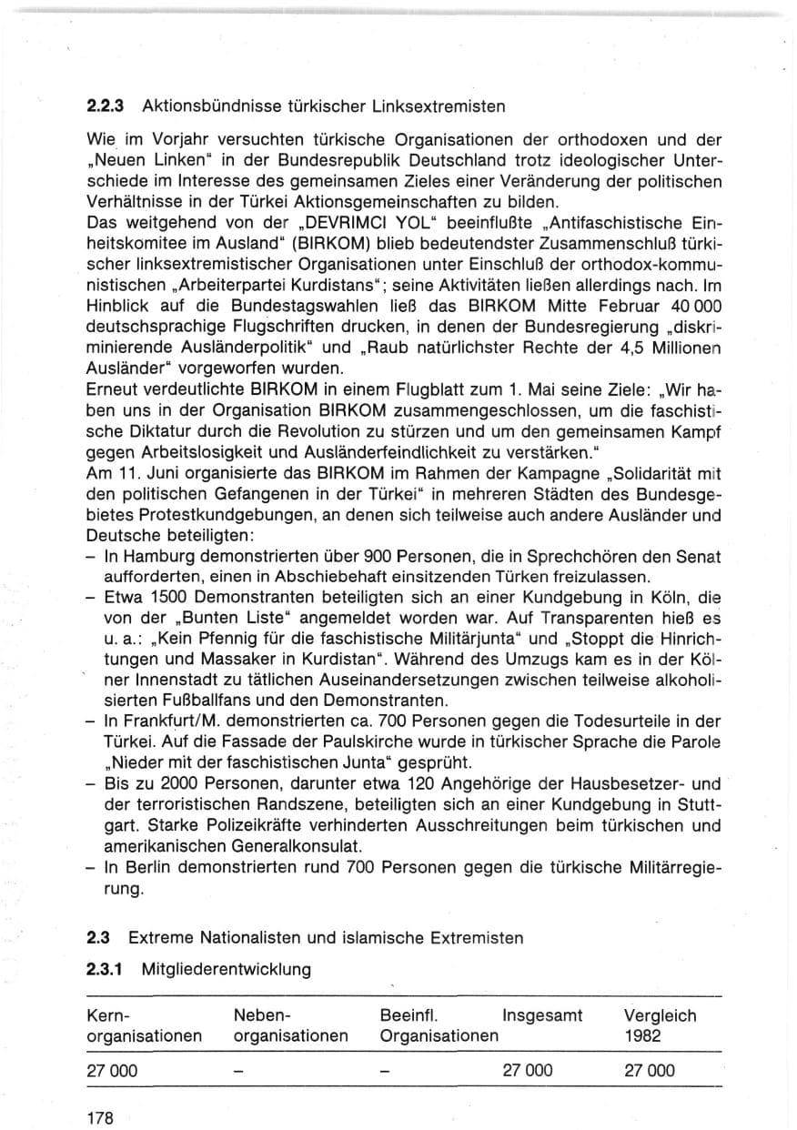 Seite 181 des Verfassungsschutzbericht 1983 Bund