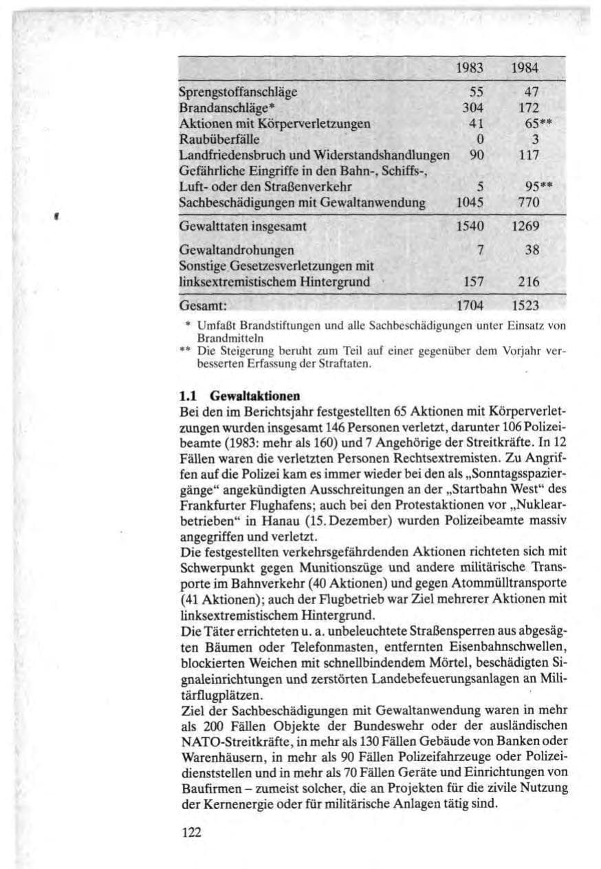 Seite 120 des Verfassungsschutzbericht 1984 Bund